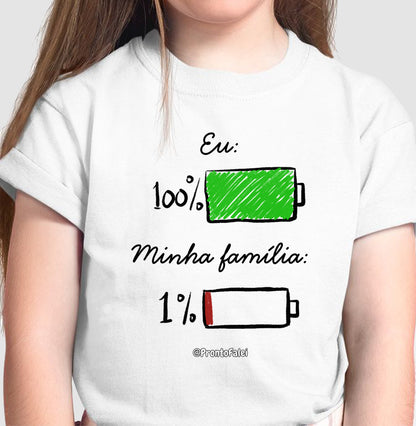 Eu 100% Minha família 1%