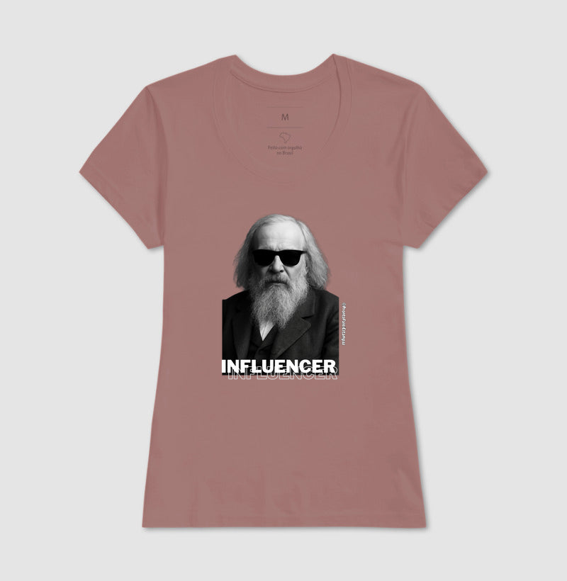 Influencer Mendeleev