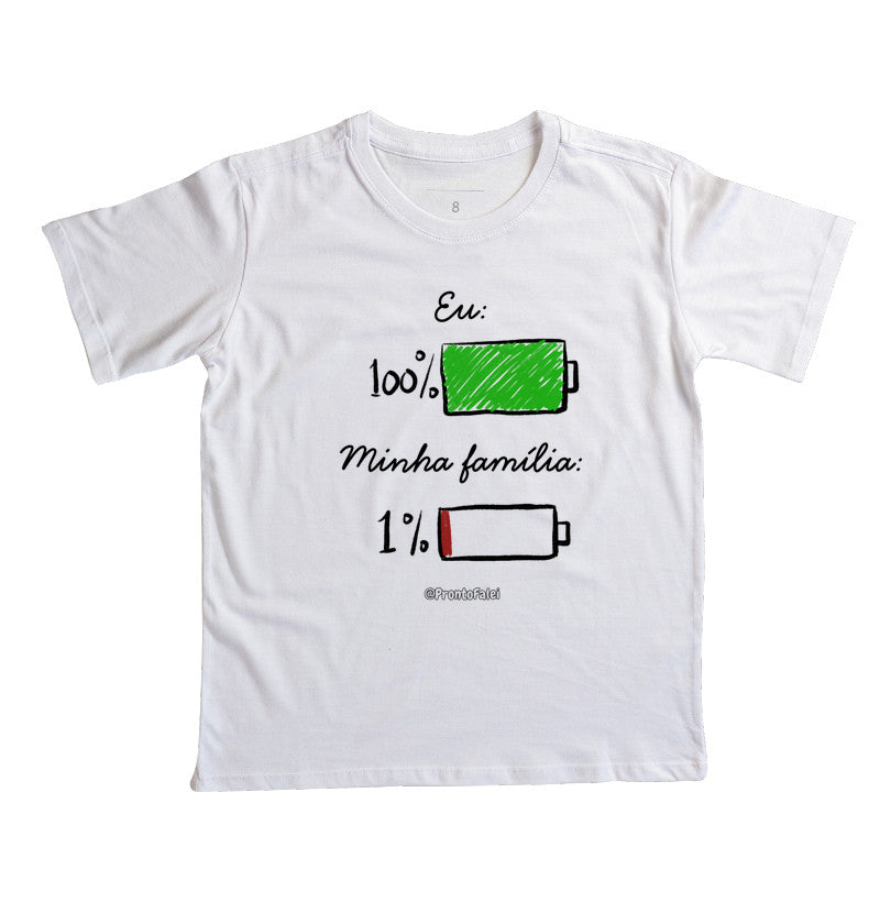 Eu 100% Minha família 1%
